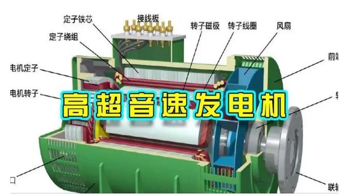 革吉颠覆你对发电方式的认知！中国革命性发电机公开揭秘 